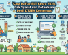 Cara Daftar BLT Kesra 2026, Cek Syarat dan Ketentuan Desil DTSEN Kemensos